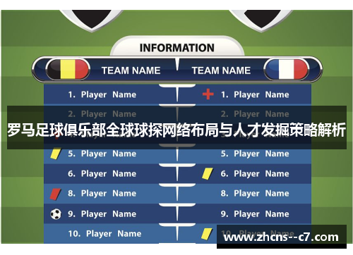 罗马足球俱乐部全球球探网络布局与人才发掘策略解析