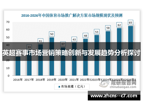英超赛事市场营销策略创新与发展趋势分析探讨