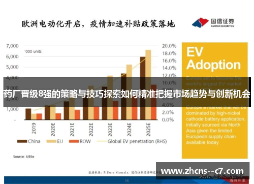 药厂晋级8强的策略与技巧探索如何精准把握市场趋势与创新机会