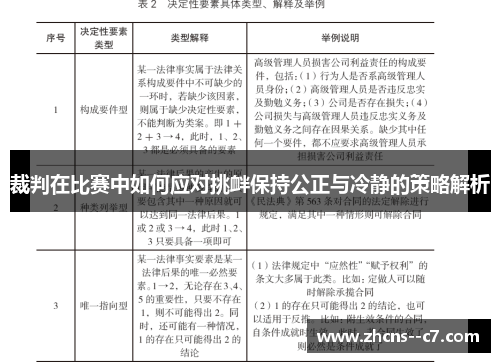 裁判在比赛中如何应对挑衅保持公正与冷静的策略解析 裁判在比赛中如何应对挑衅保持公正与冷静的策略解析