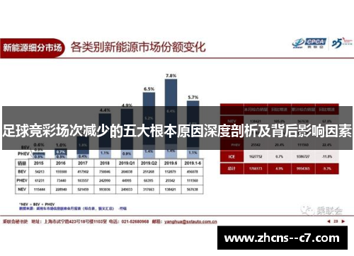 足球竞彩场次减少的五大根本原因深度剖析及背后影响因素