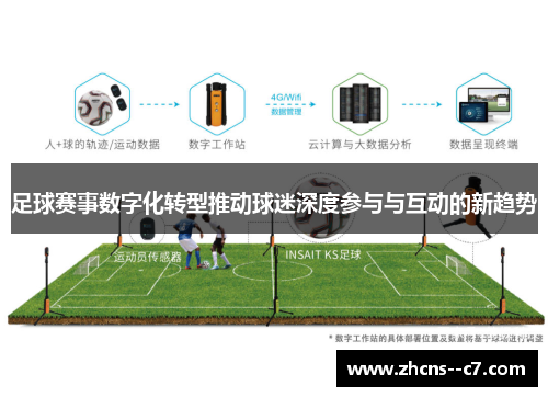 足球赛事数字化转型推动球迷深度参与与互动的新趋势 足球赛事数字化转型推动球迷深度参与与互动的新趋势