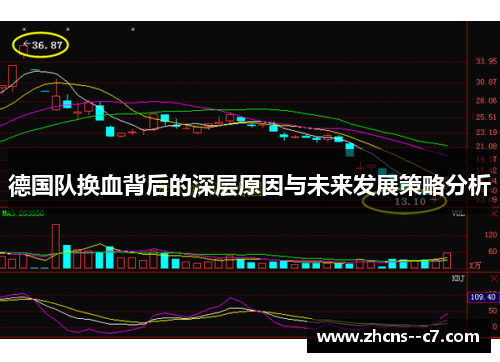 德国队换血背后的深层原因与未来发展策略分析