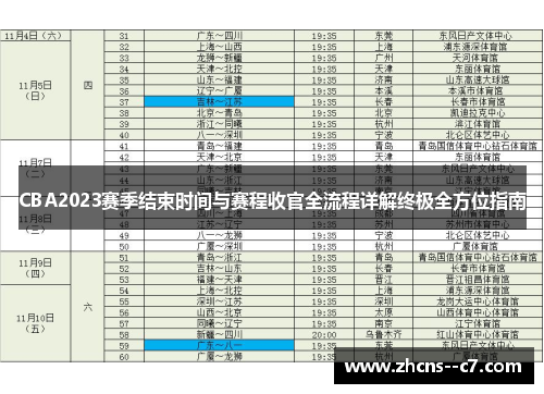CBA2023赛季结束时间与赛程收官全流程详解终极全方位指南