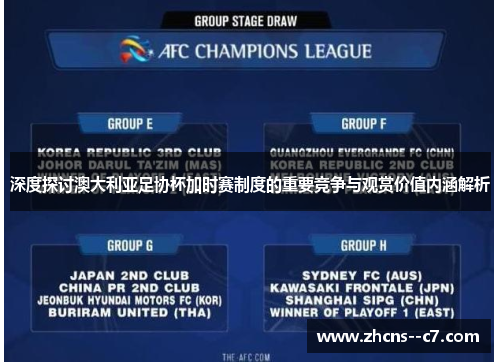 深度探讨澳大利亚足协杯加时赛制度的重要竞争与观赏价值内涵解析