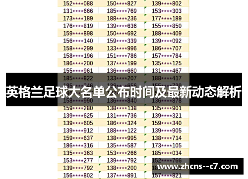 英格兰足球大名单公布时间及最新动态解析