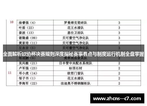 全面解析欧协杯决赛规则深度揭秘赛事看点与制度运行机制全盘掌握