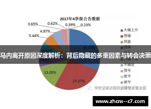 马内离开原因深度解析:背后隐藏的多重因素与转会决策 马内离开原因深度解析:背后隐藏的多重因素与转会决策