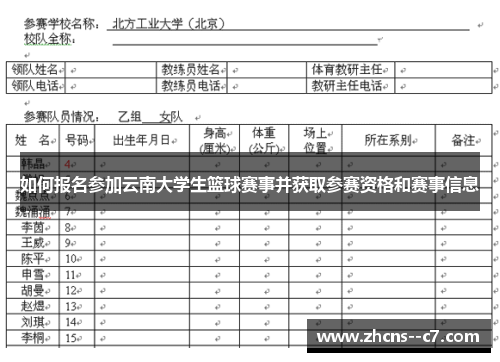 如何报名参加云南大学生篮球赛事并获取参赛资格和赛事信息