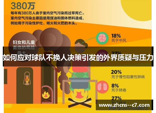 如何应对球队不换人决策引发的外界质疑与压力