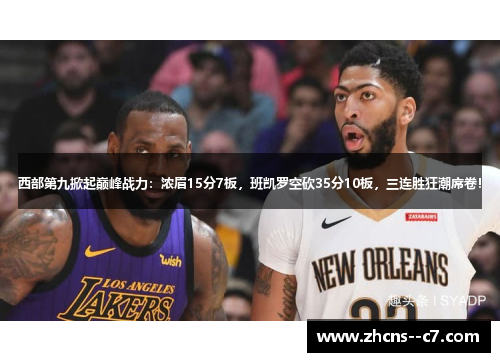 西部第九掀起巅峰战力:浓眉15分7板,班凯罗空砍35分10板,三连胜狂潮席卷! 西部第九掀起巅峰战力:浓眉15分7板,班凯罗空砍35分10板,三连胜狂潮席卷!